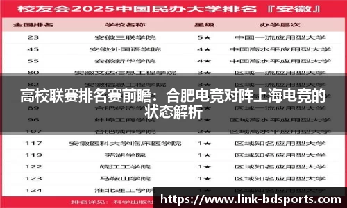 高校联赛排名赛前瞻：合肥电竞对阵上海电竞的状态解析