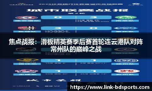 焦点战报：滑板精英赛季后赛首轮连云港队对阵常州队的巅峰之战
